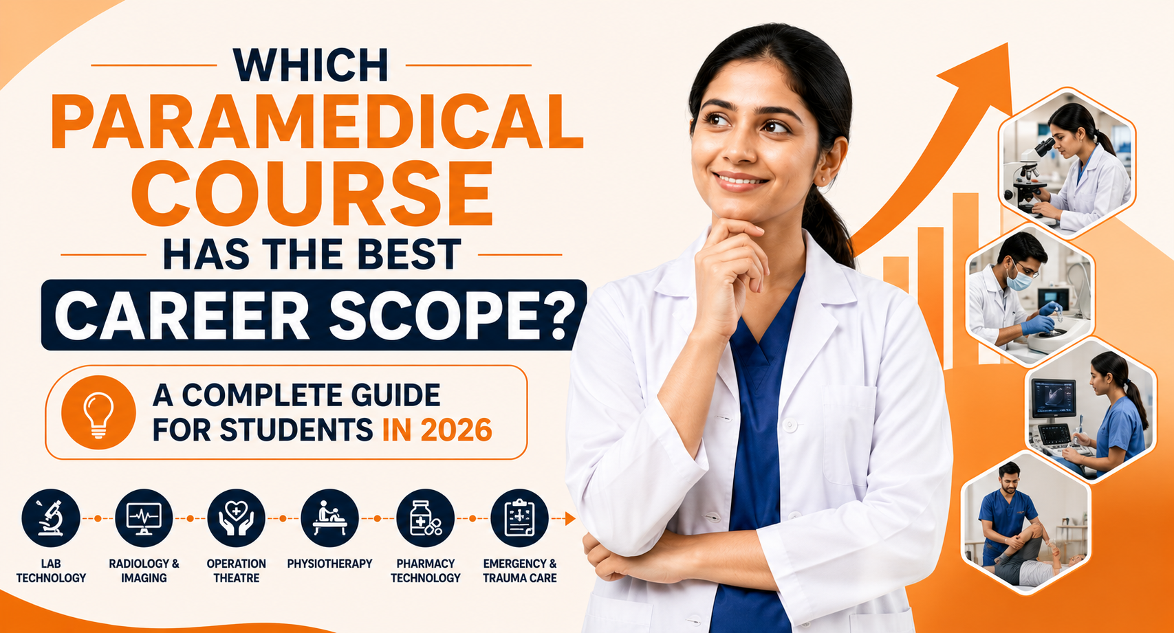Which Paramedical Course Has the Best Career Scope? A Complete Guide for Students in 2026 2 Paramedical Course